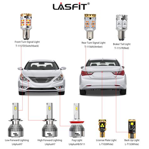 hyundai sonata lights|2011 hyundai sonata light chart.